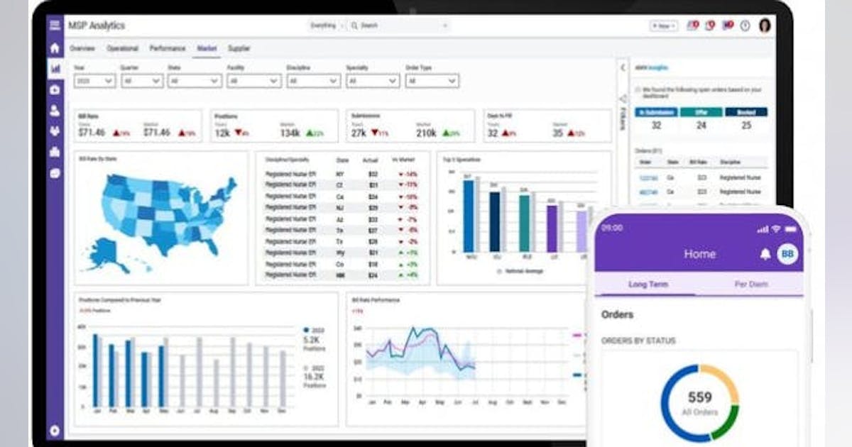 AMN Executives: Staffing Market Ready to Enter New Growth Cycle