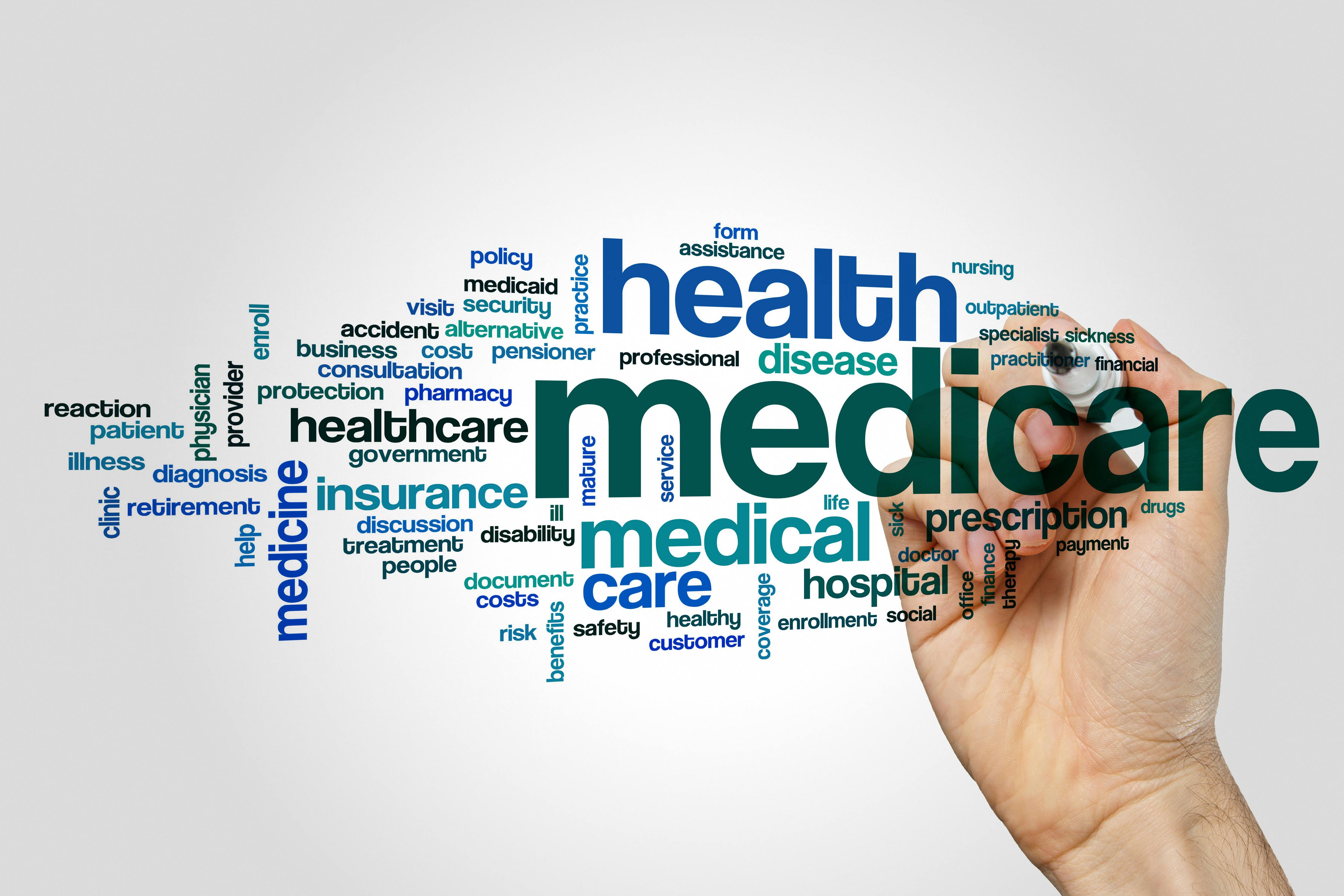 2026 Medicare ACO Initiatives: New Models, Increased Participation, and Enhanced Patient Care