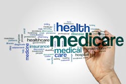 2026 Medicare Accountable Care Organization (ACO) participation 2026 Medicare Accountable Care Organization (ACO) participation