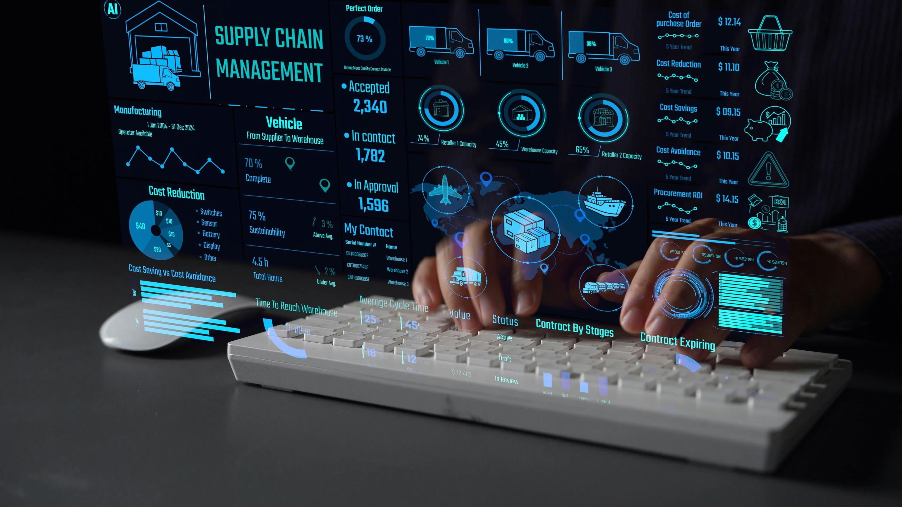 Image describing rss feed