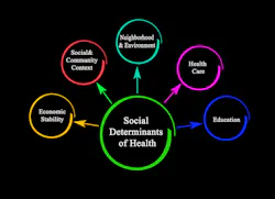 699e416b431a3145bd428df7 Dreamstime L 153377504 699e416b431a3145bd428df7 Dreamstime L 153377504