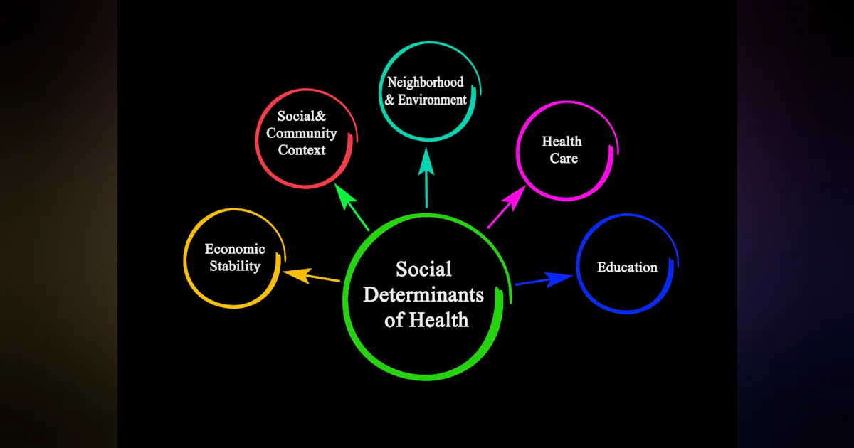 Report: Accountable Health Communities Led to Savings, Addressed SDOH