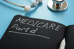 Trump Administration Announces Plans to End Medicare Part D Subsidies