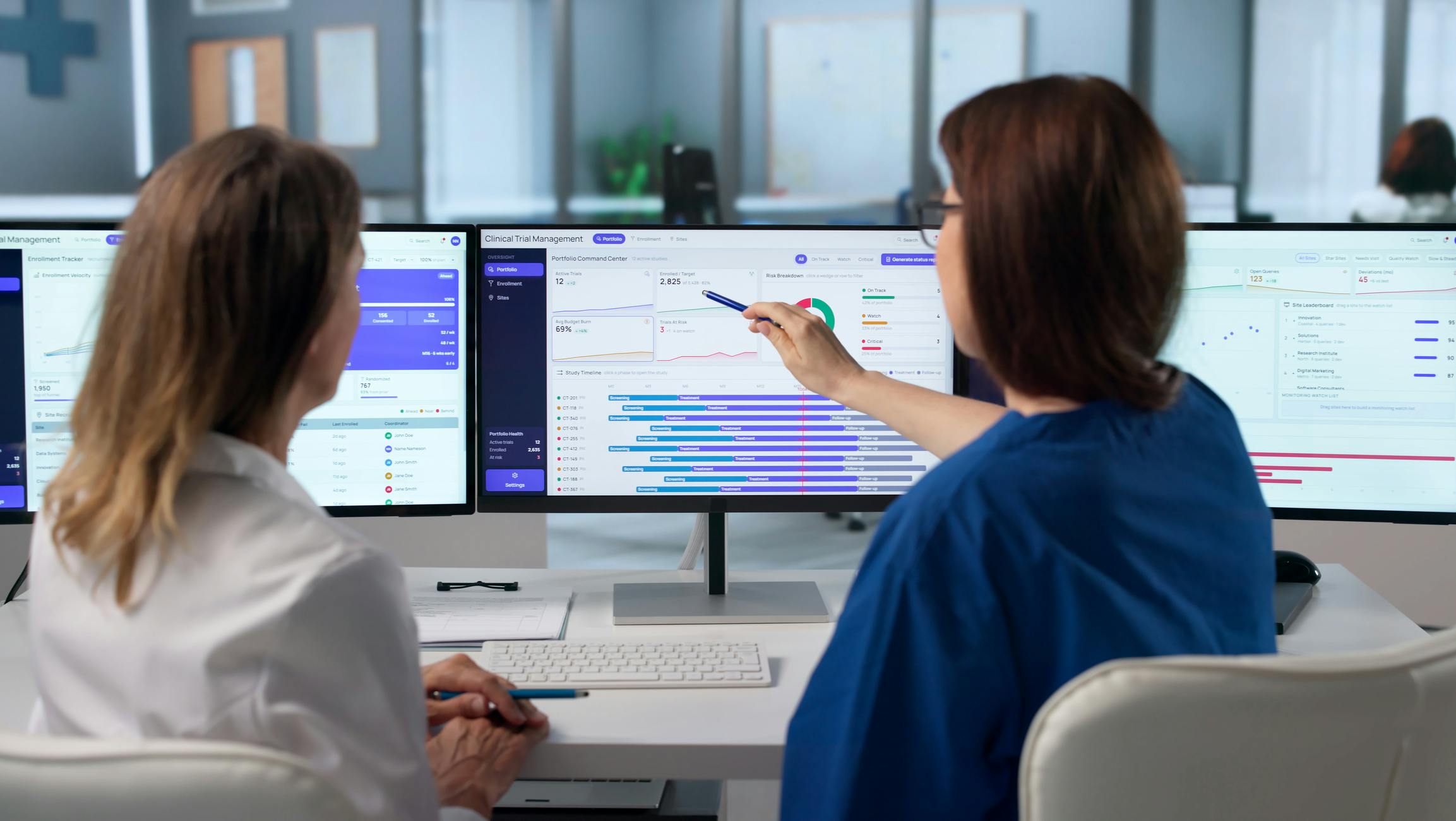 Clinical Research Has a Workforce Problem